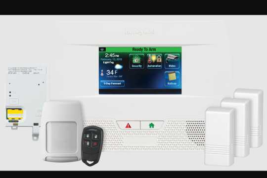 Home Security System New York