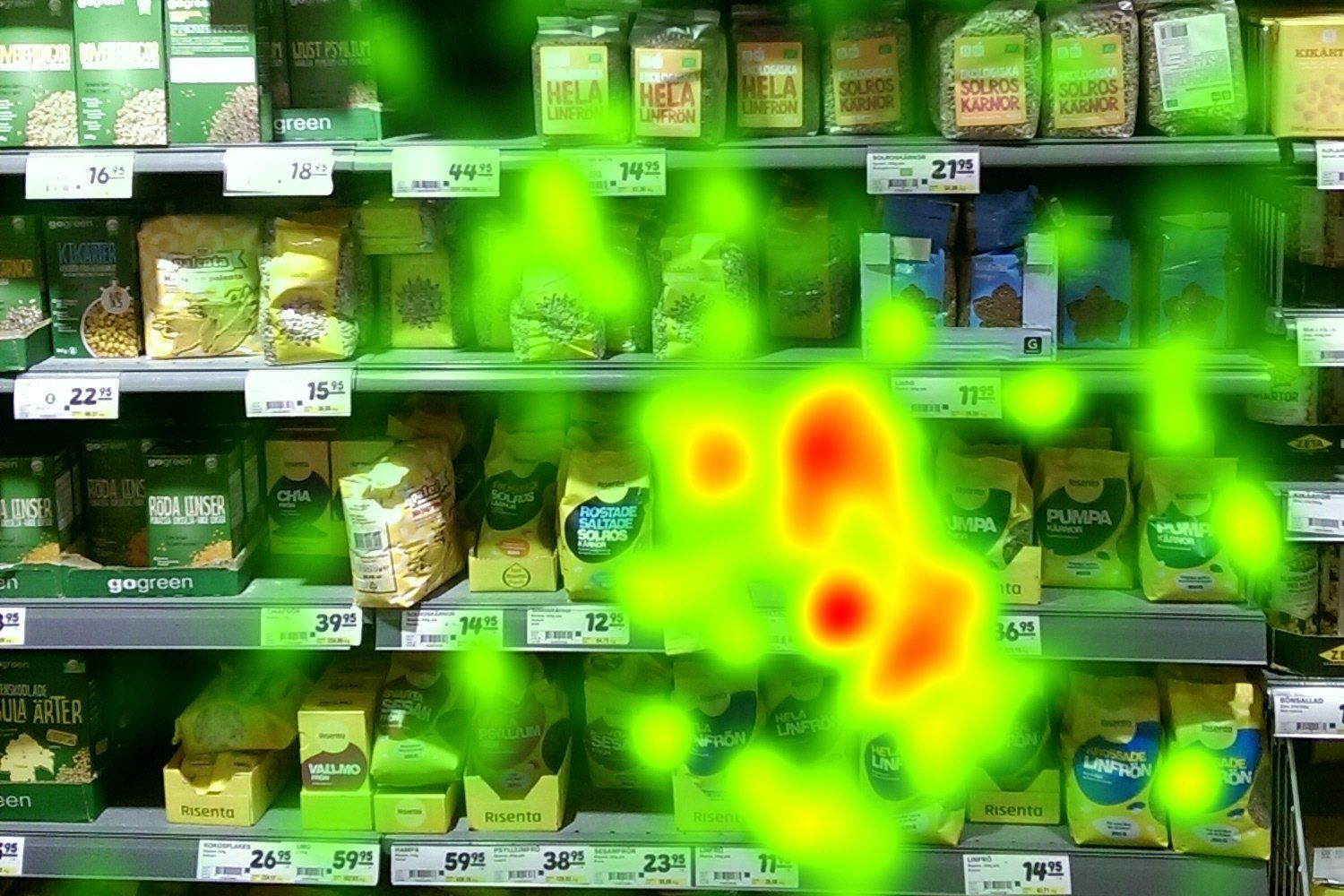 Eye Tracking Onderzoek Tobii Pro Glasses 2 Heatmap