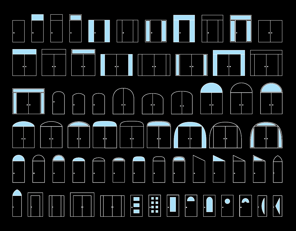 schema tipologia di porte blindate