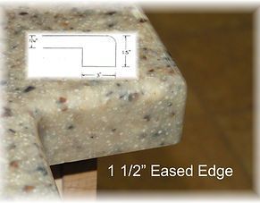 Close-up of speckled countertop edge labeled “1 1/2” Eased Edge”