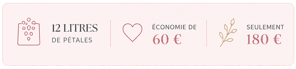 Économie de 60 euros