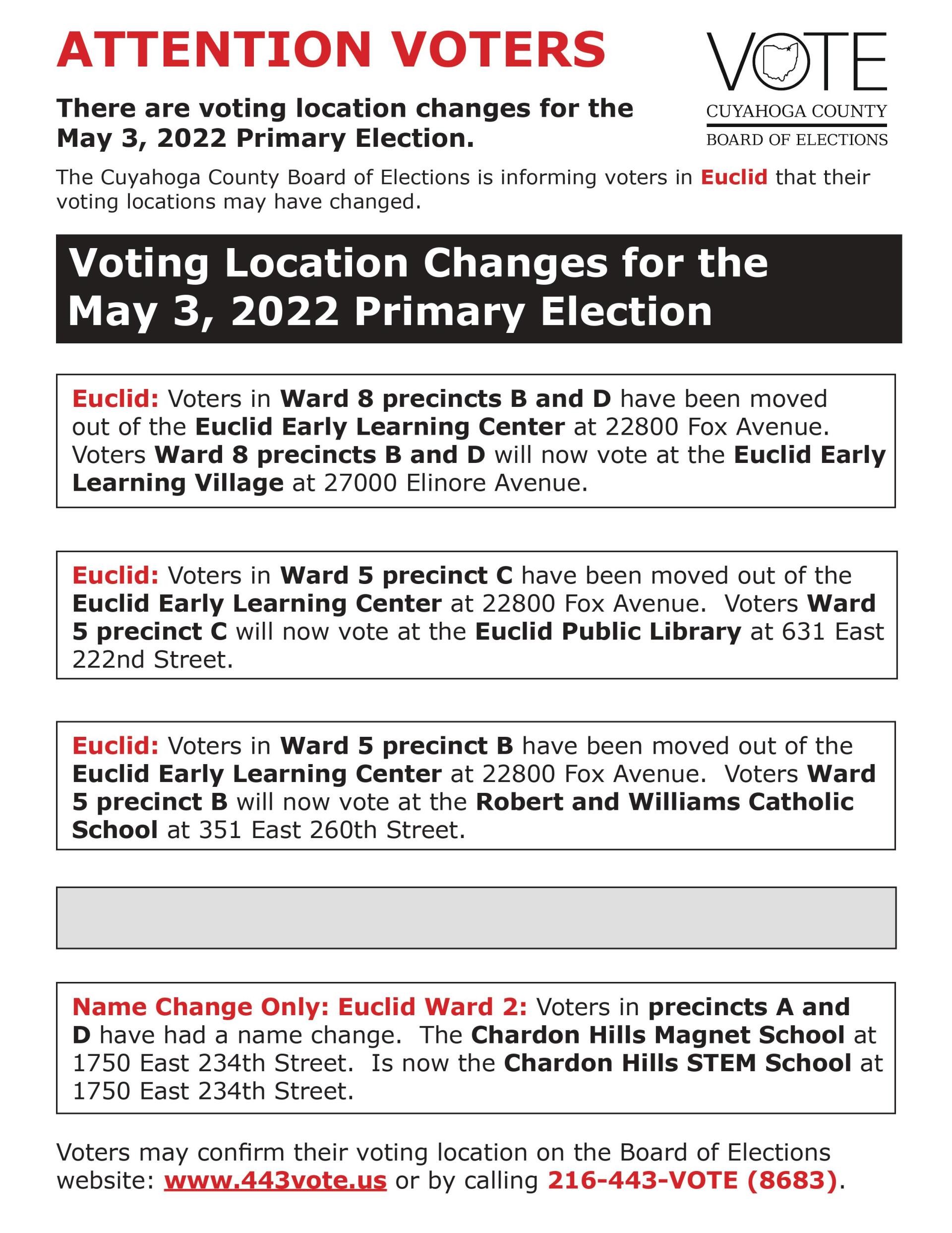 Voting Location Changes