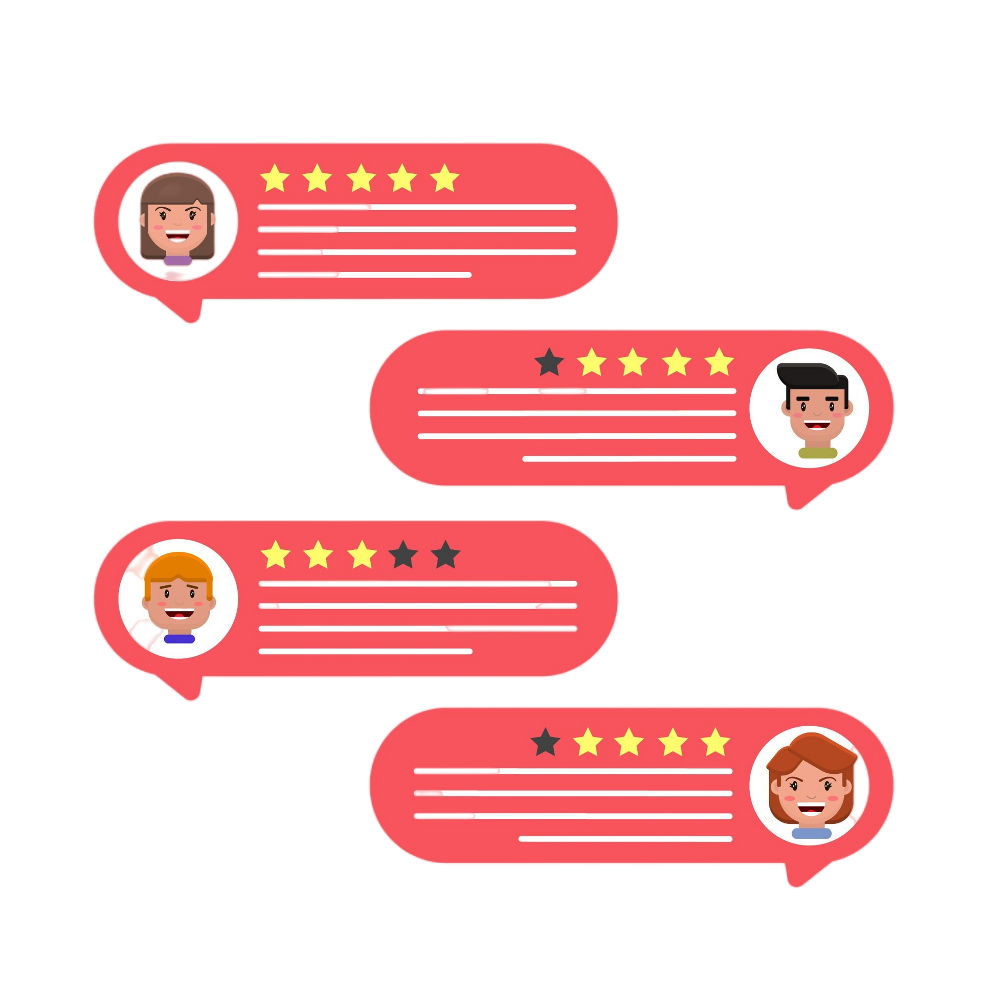 Review systeem