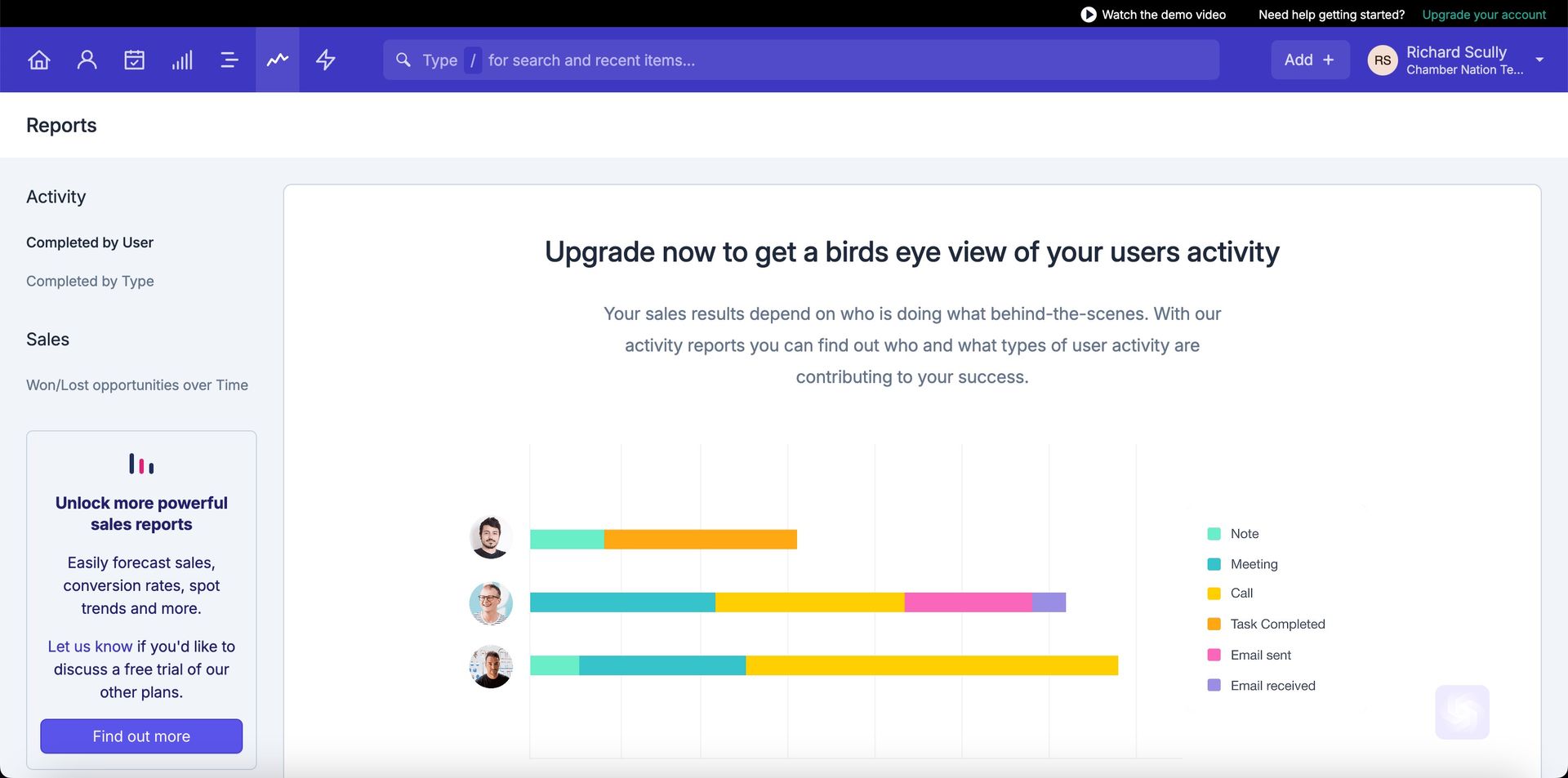 A screenshot of a web page that says upgrade now to get birds eye view of your user activity