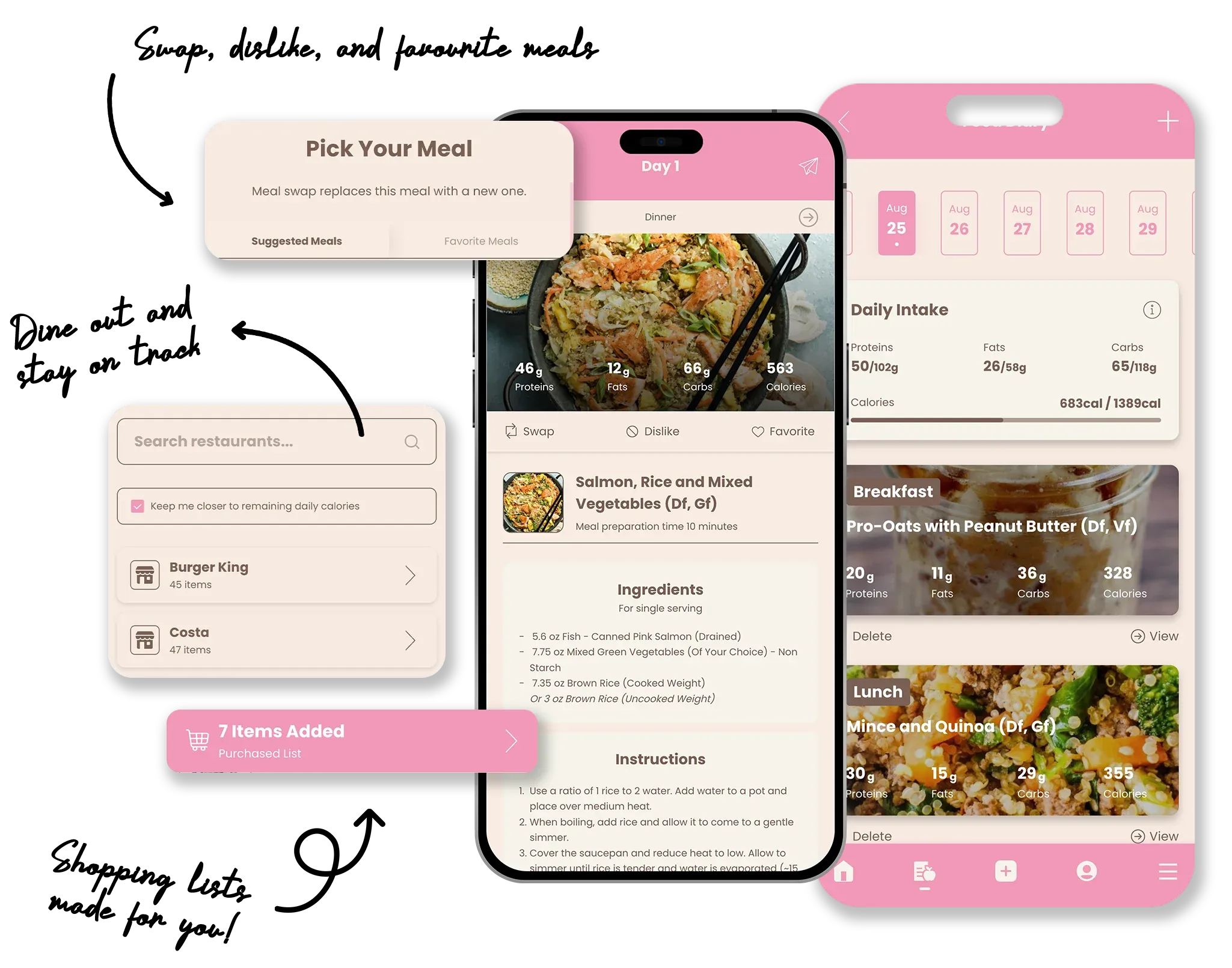 Personalized meal plan