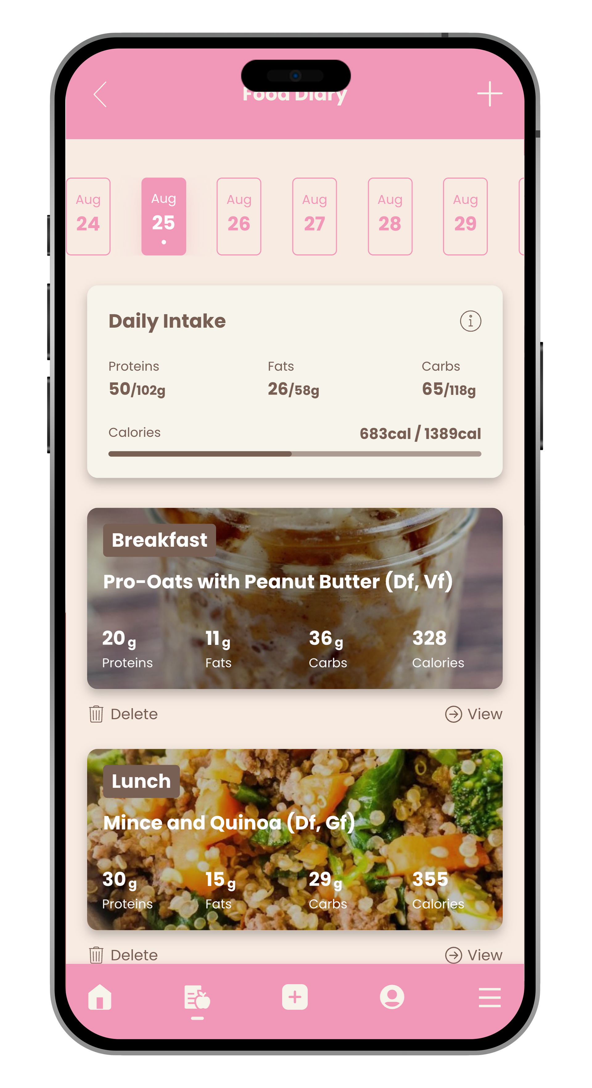 Food diary