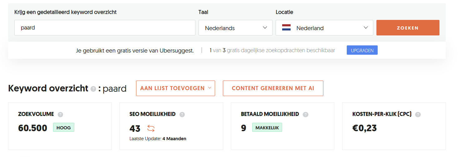 A screenshot of a website that says keywords overall