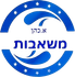 משאבות סילוק וניקוז מתקדמות – התקנה ושירות מקצועי
