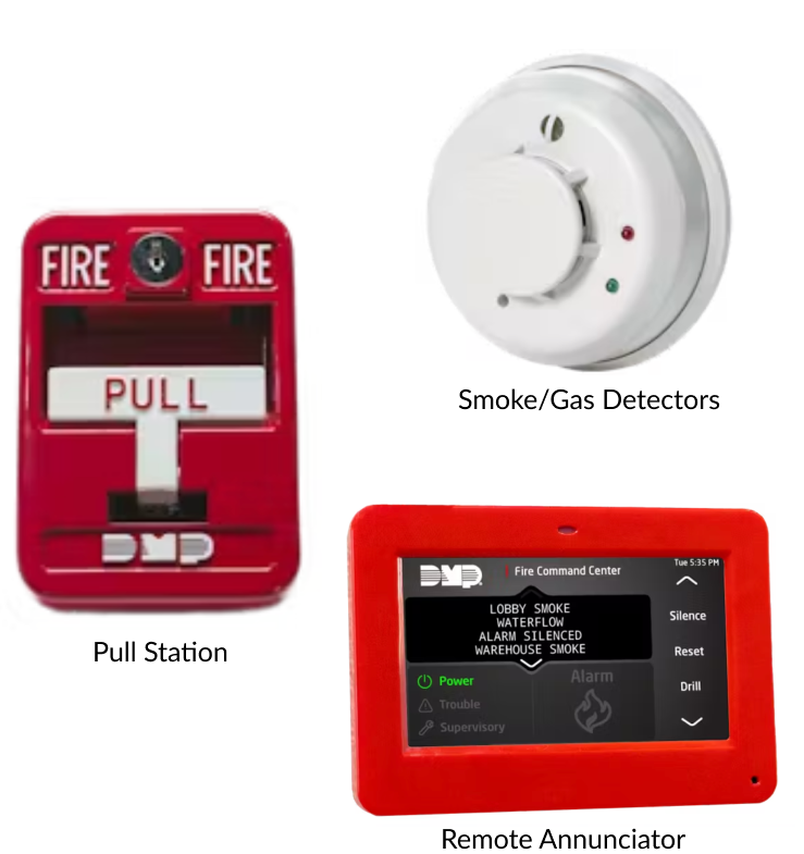 Pictures of a smoke detector, heat sensors, and audible alarms These can be installed in your home.