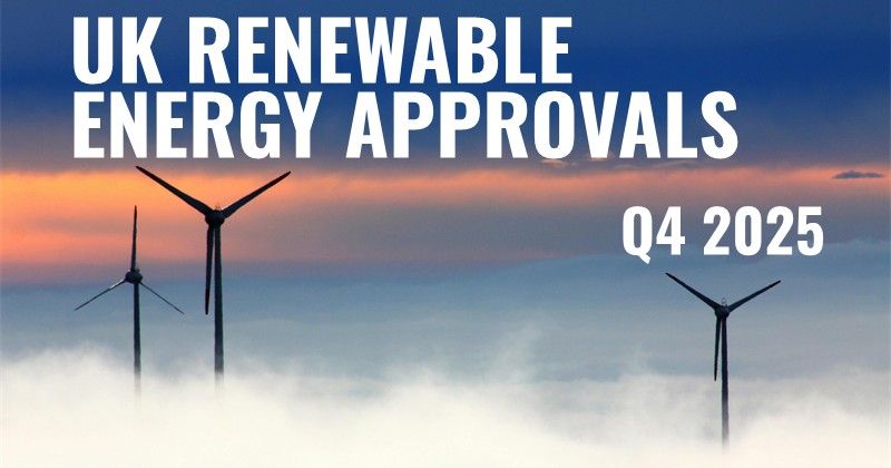 wind turbines at sunset with text 