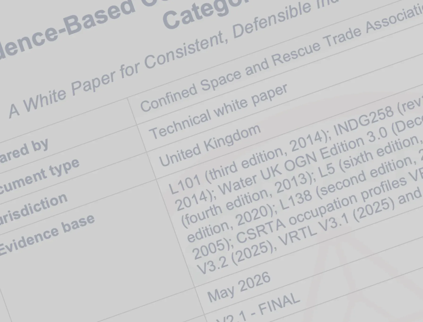 Evidence Based Confined Space Identification and Categorisation-V2.1 Final - 14052026