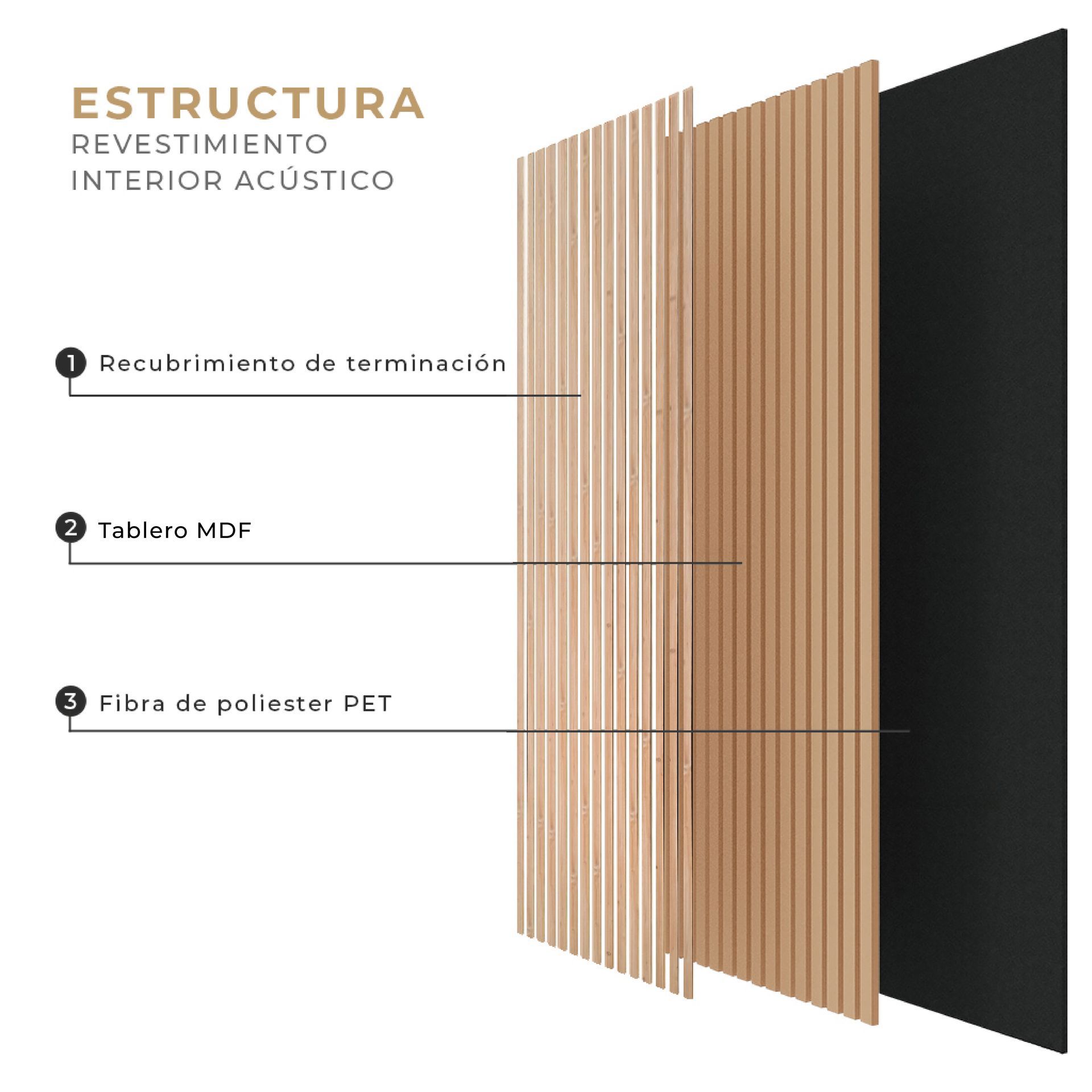♦️Revestimiento de Pared Interior Acústico JATOBA.