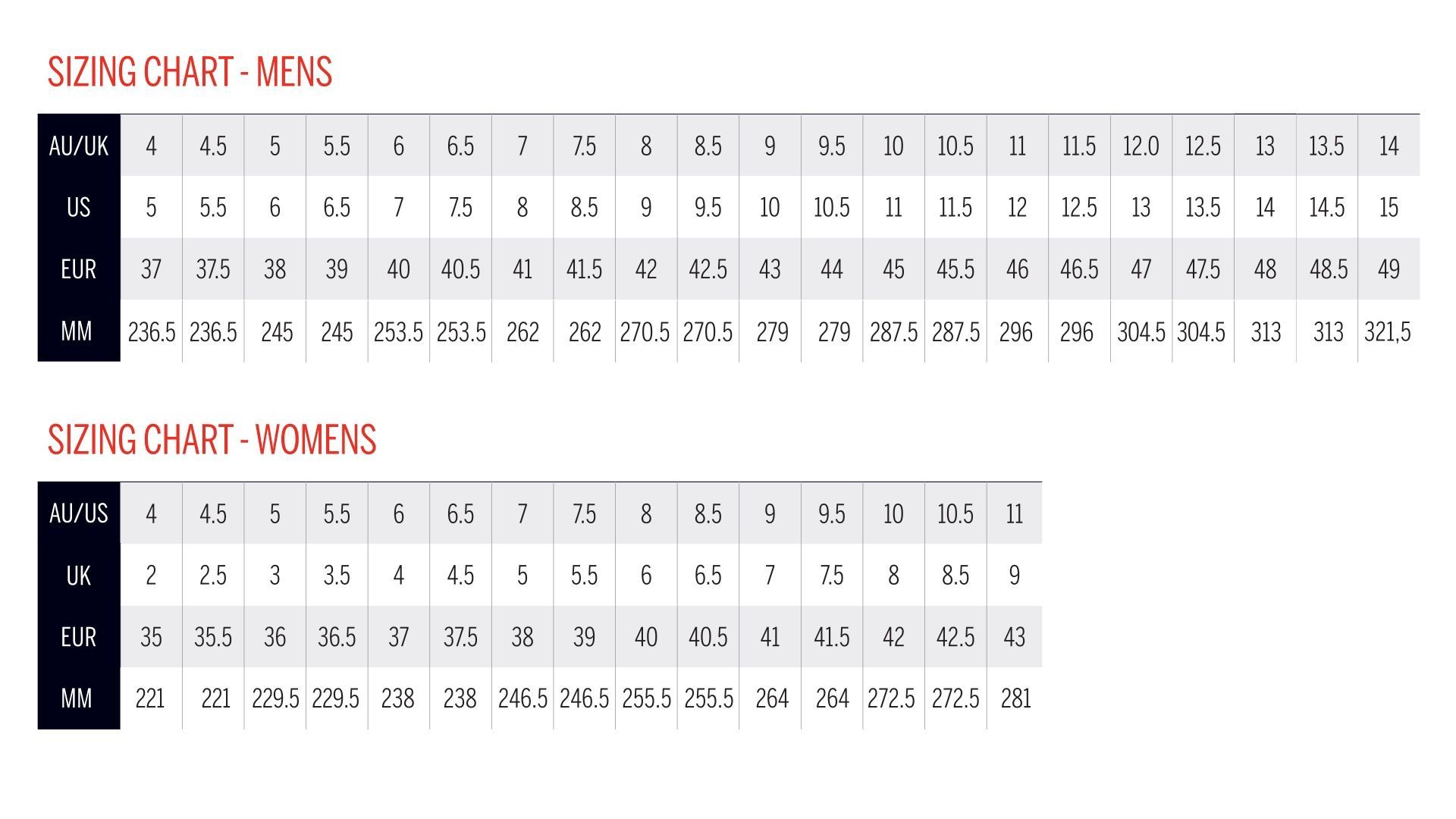 A size chart for men 's and women 's shoes