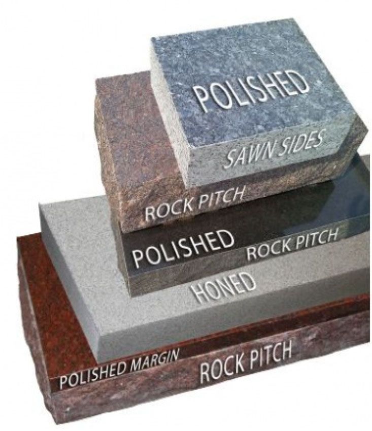 Headstone Edges Headstone Edges