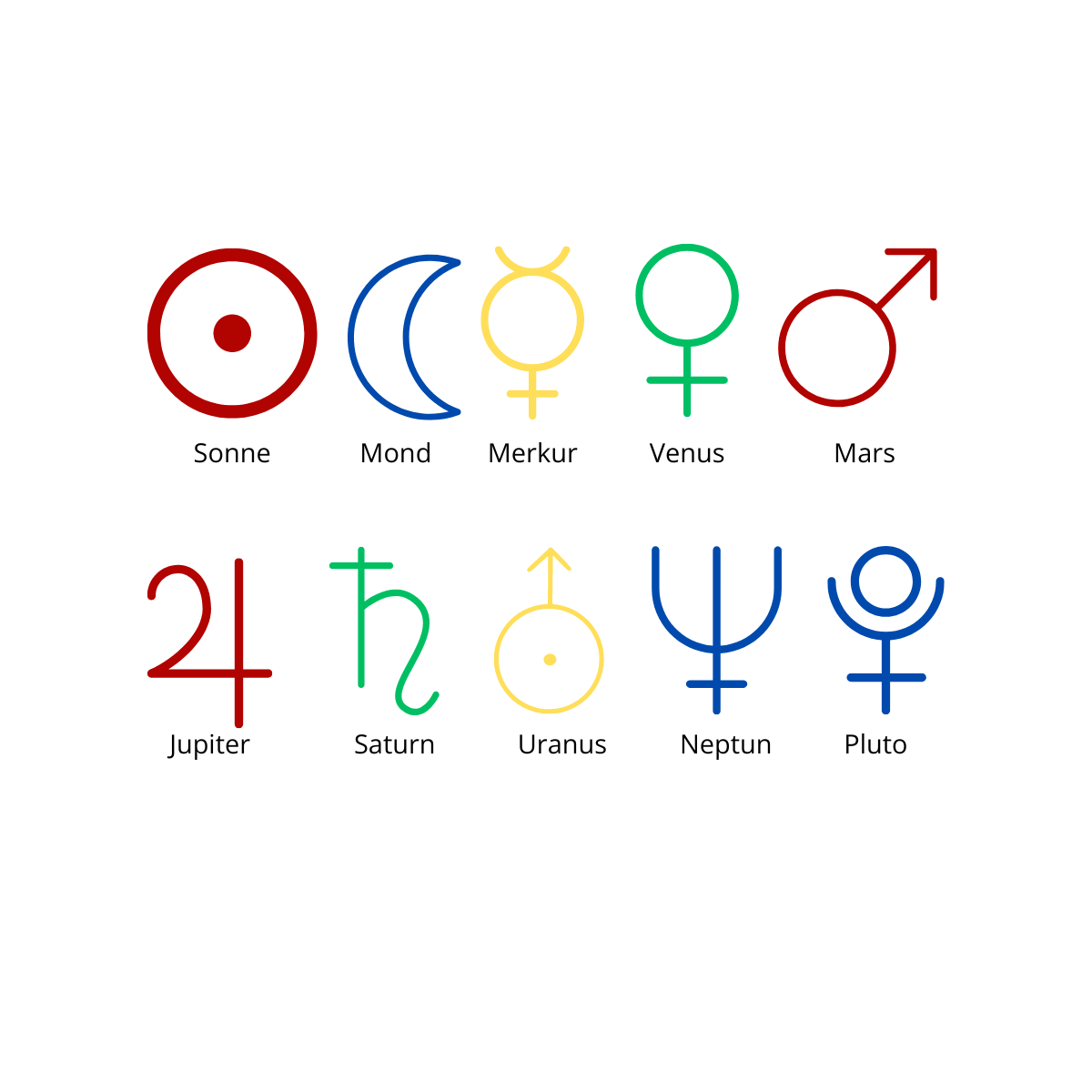 12 Symbole der 12 Sternzeichen von Widder bis Fische