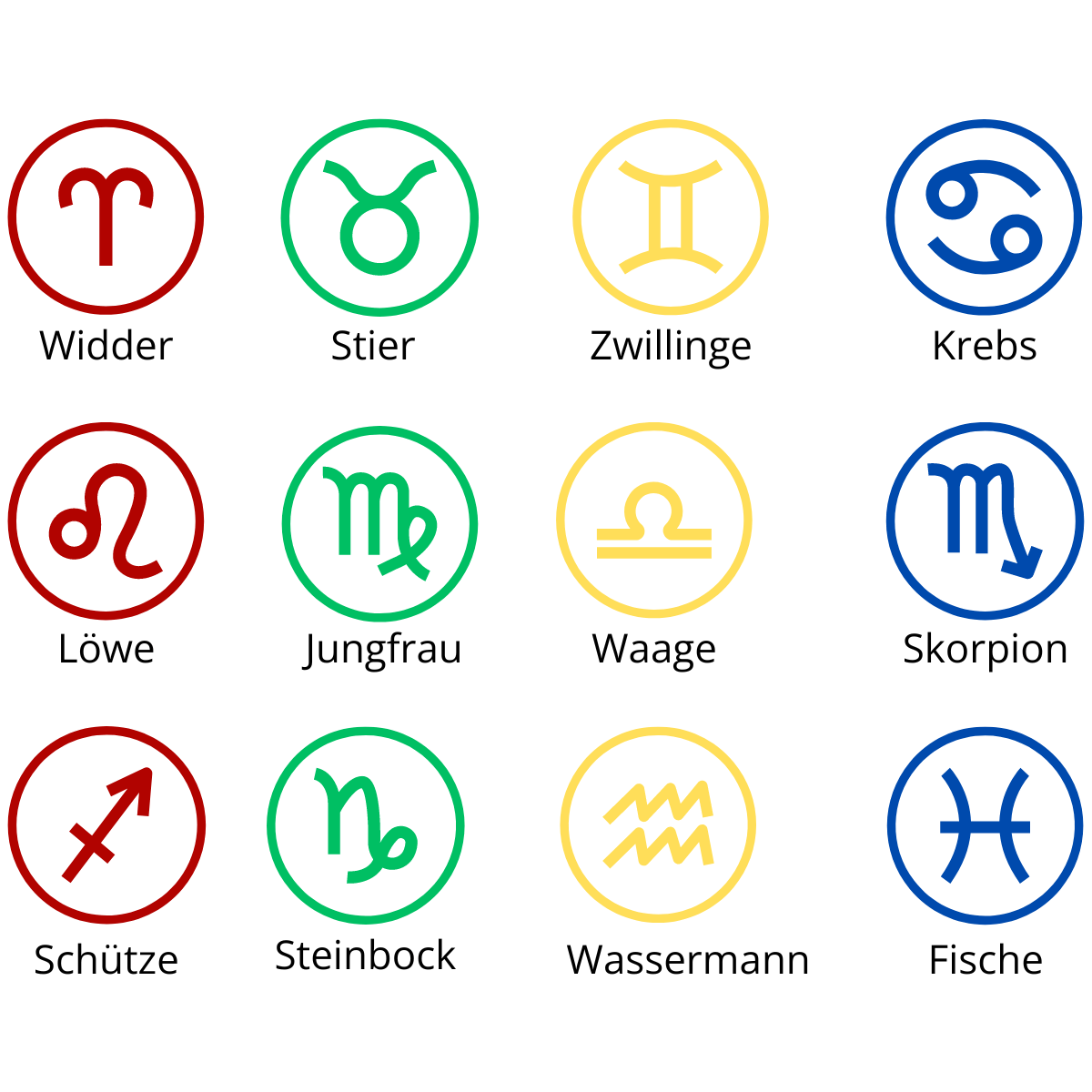 12 Symbole der 12 Sternzeichen von Widder bis Fische