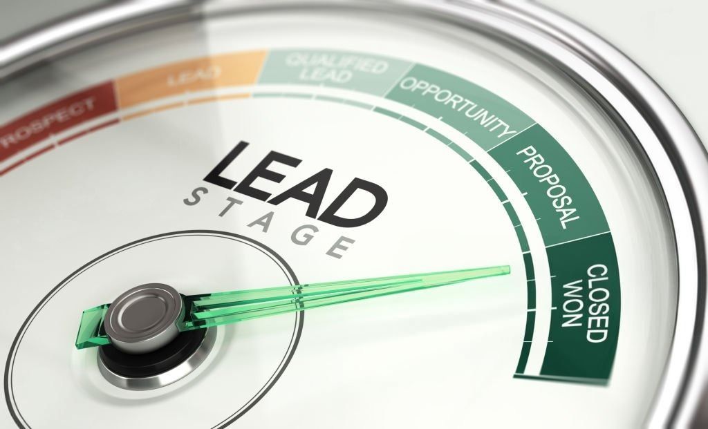 Gauge labeled “LEAD STAGE” with green indicator in the “DECREASED RISK” zone