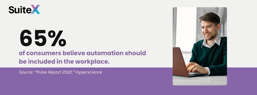 Graphic stating that 65% of consumers believe automation should be included in the workplace.