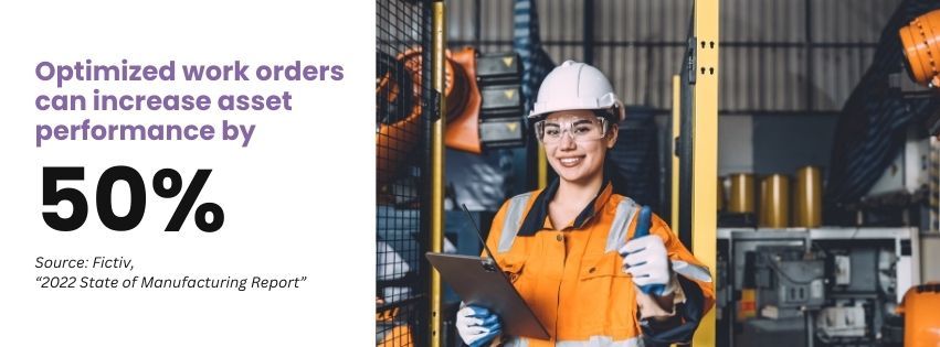 Graphic stating that optimized work orders can increase asset performance by 50%.
