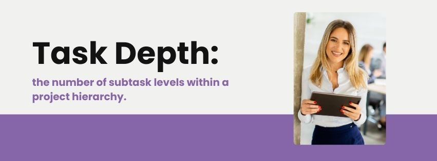 Graphic defining task depth as the number of subtask levels within a project hierarchy.
