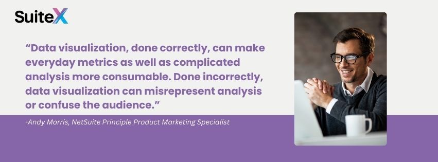 Quote from NetSuite's Andy Morris about data visualization.