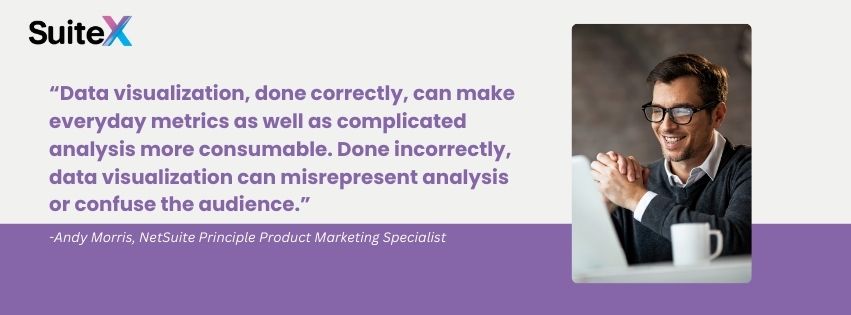 Real-Time Data Synchronization: Why It Matters for Your Business
