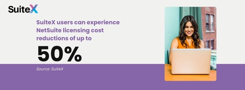 User Experience Matters: How Interface Affects The Bottom Line