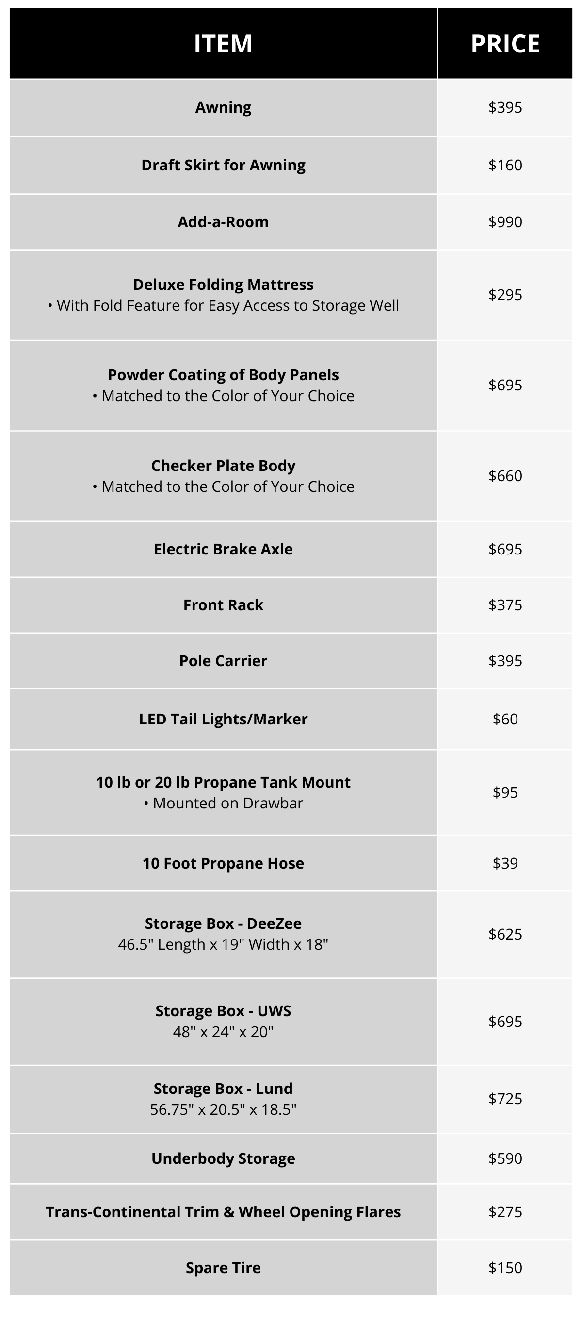 Price List for Kamparoo Price List for Kamparoo
