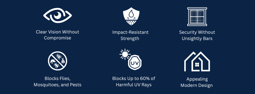 Features of a product: clear vision, impact strength, security, insect and pest repellent, UV protection, and modern design.