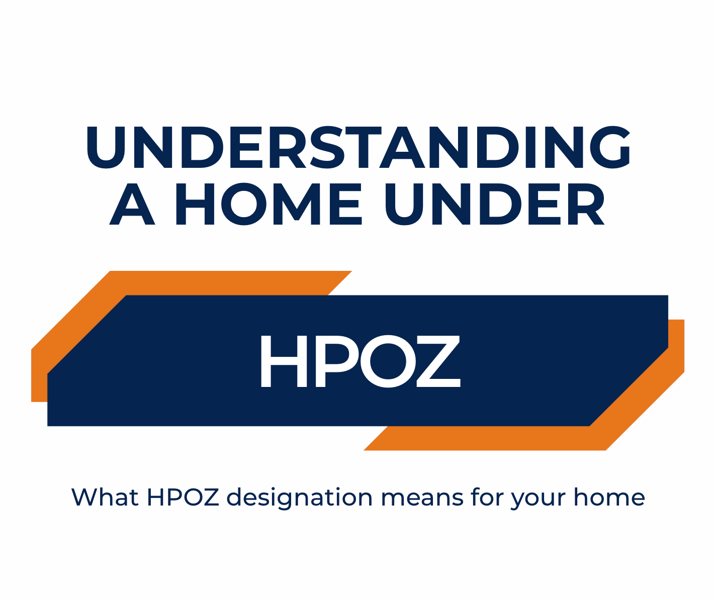 Graphic reading “Understanding a Home Under HPOZ” with blue and orange banner and subtitle about HPOZ designation