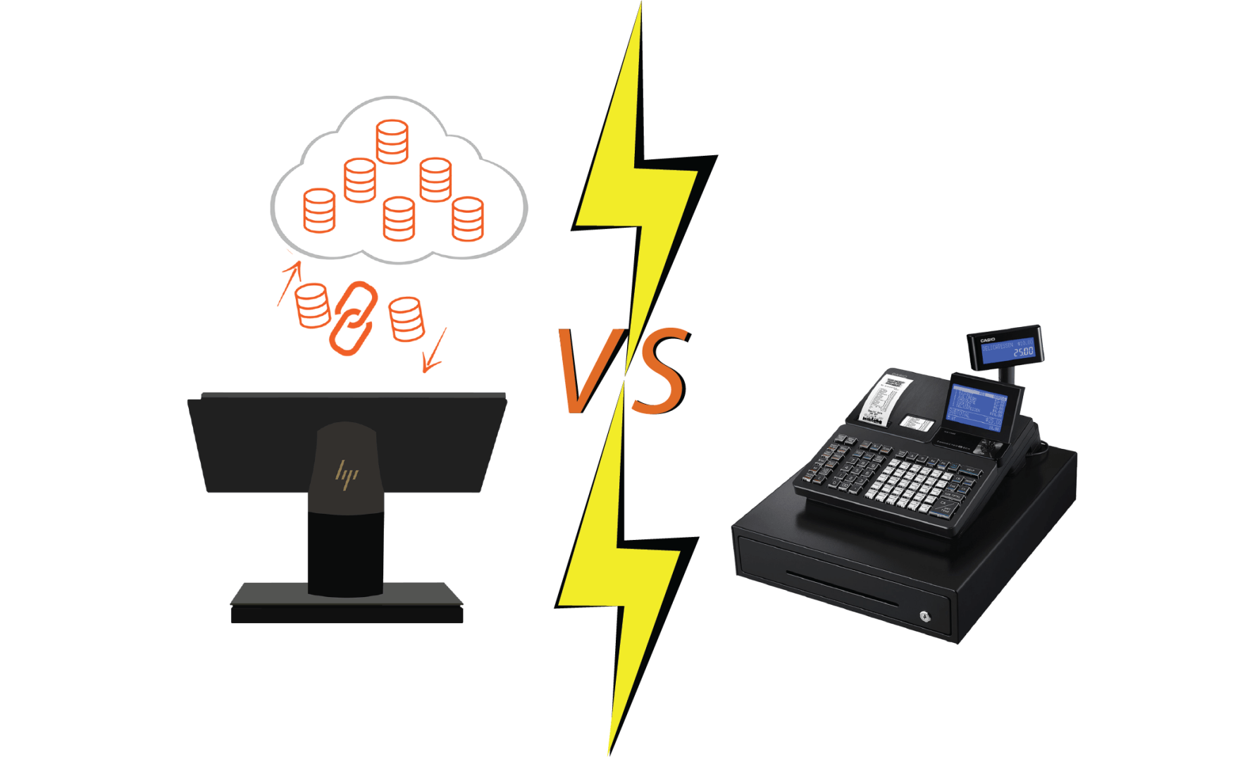 Salon POS System VS Cash Register Salon POS System VS Cash Register
