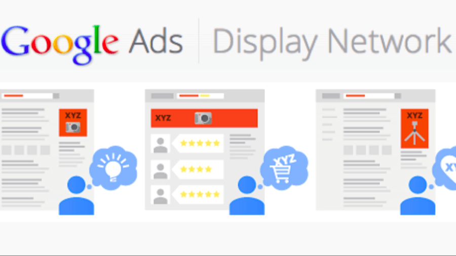 Display Ads Management
