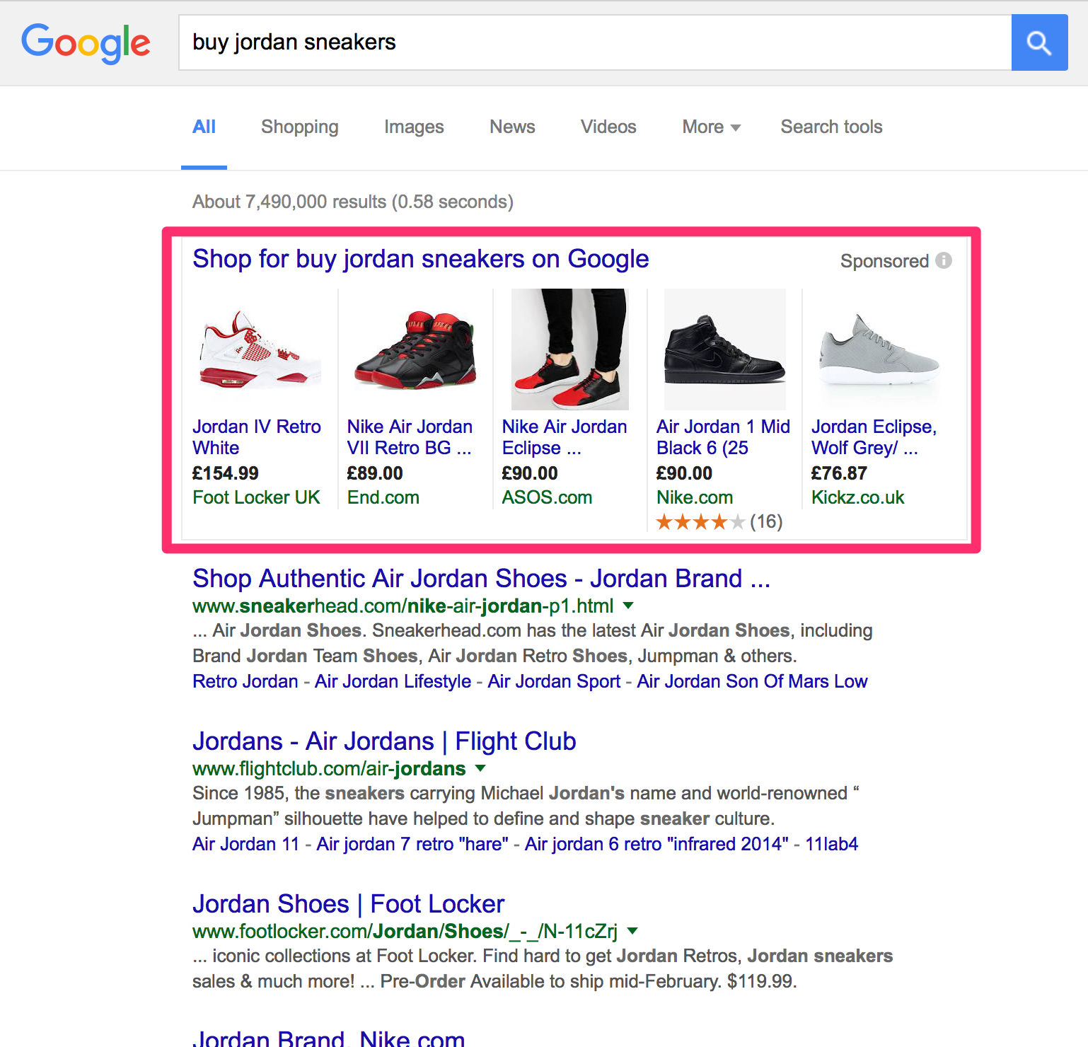 Shopping Ads Management