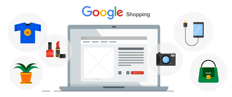 Google Shopping Ads Management