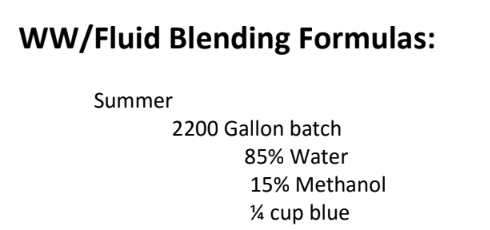 A white background with the words ww / fluid blending formulas written on it