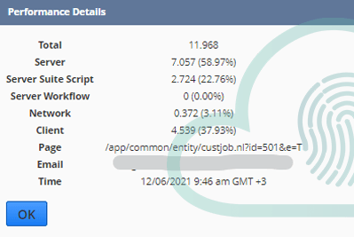 Otimizando o NetSuite