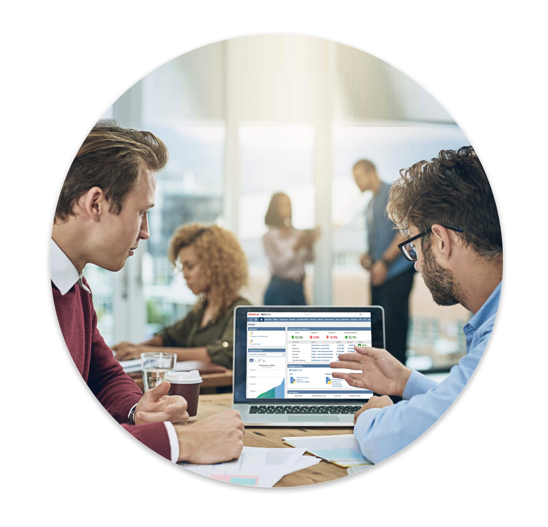 Assessment NetSuite Assessment NetSuite