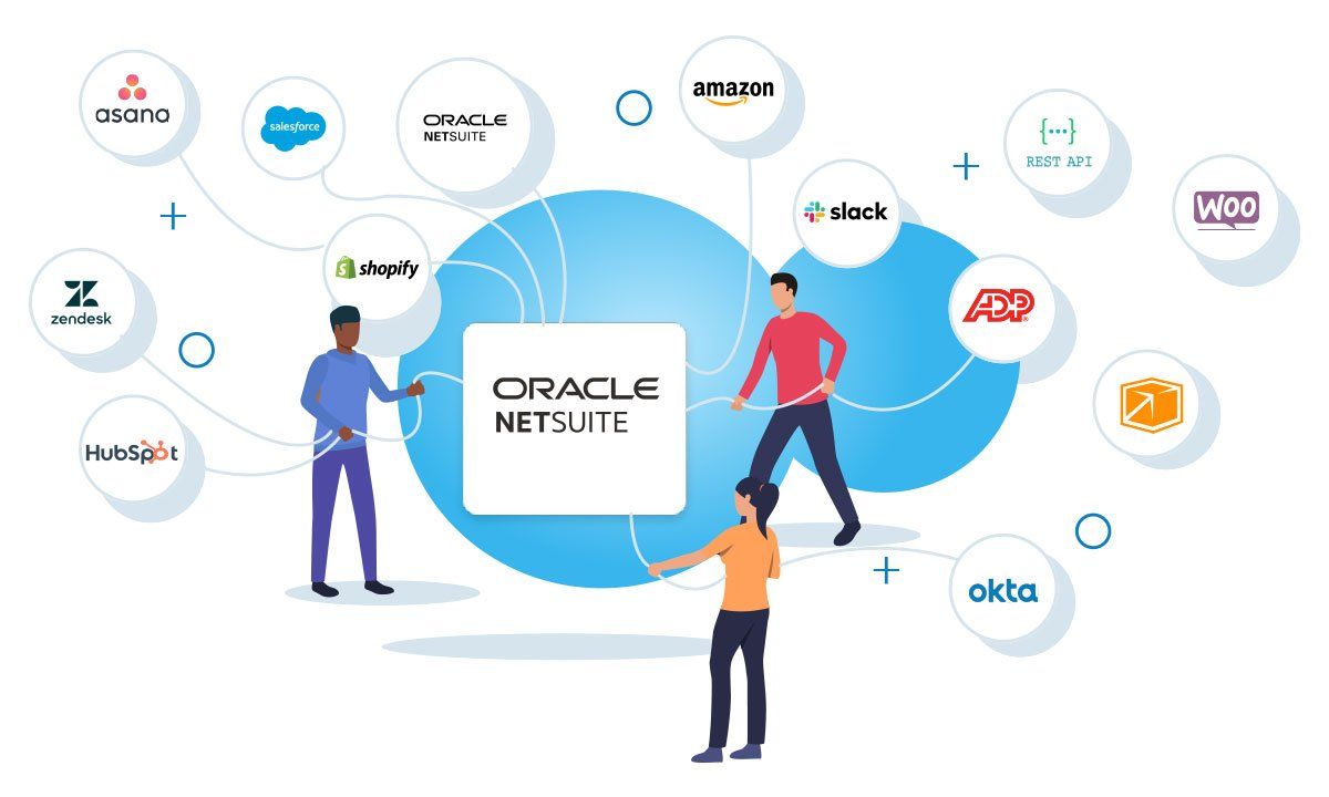 NetSuite para varejo - Omnichannel NetSuite para varejo - Omnichannel