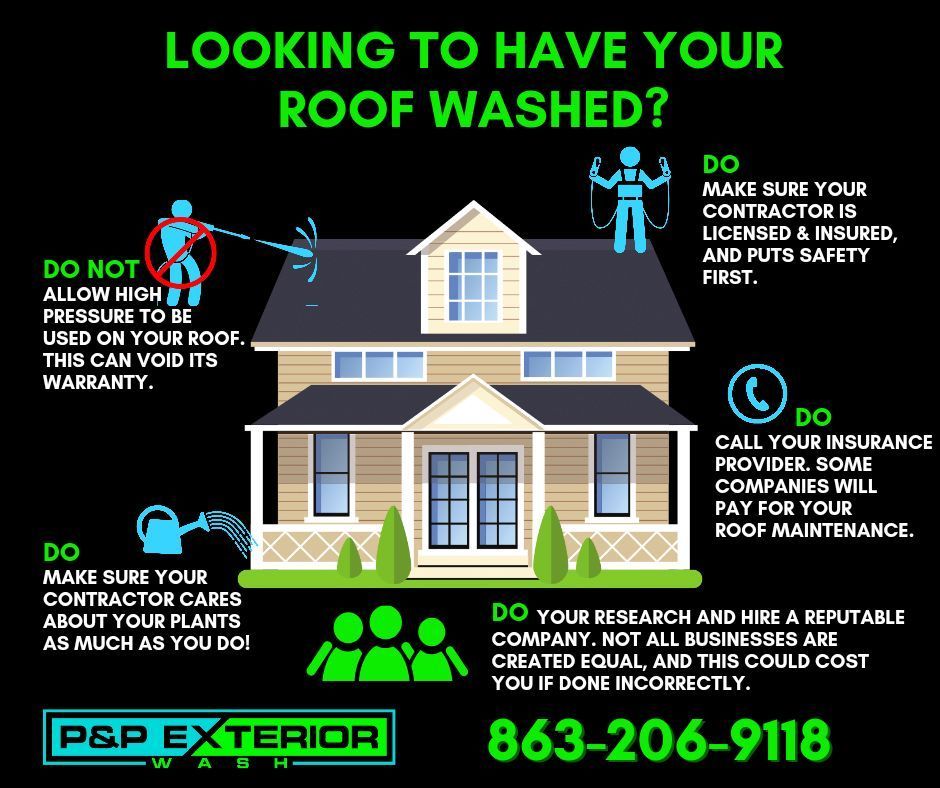 Roof-washing ad with a blue house and warning icons on black background, promoting safe exterior cleaning.