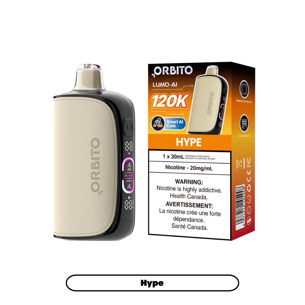 Orbito Lumo AI 120K - Hype