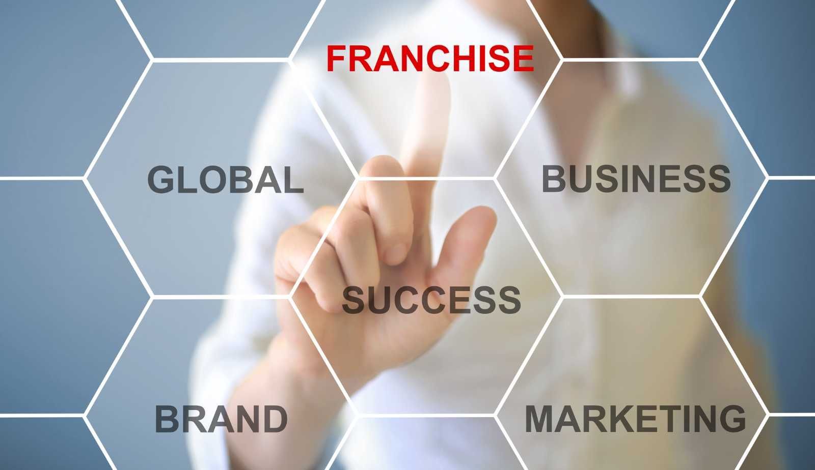 A person is pressing a button that says franchise