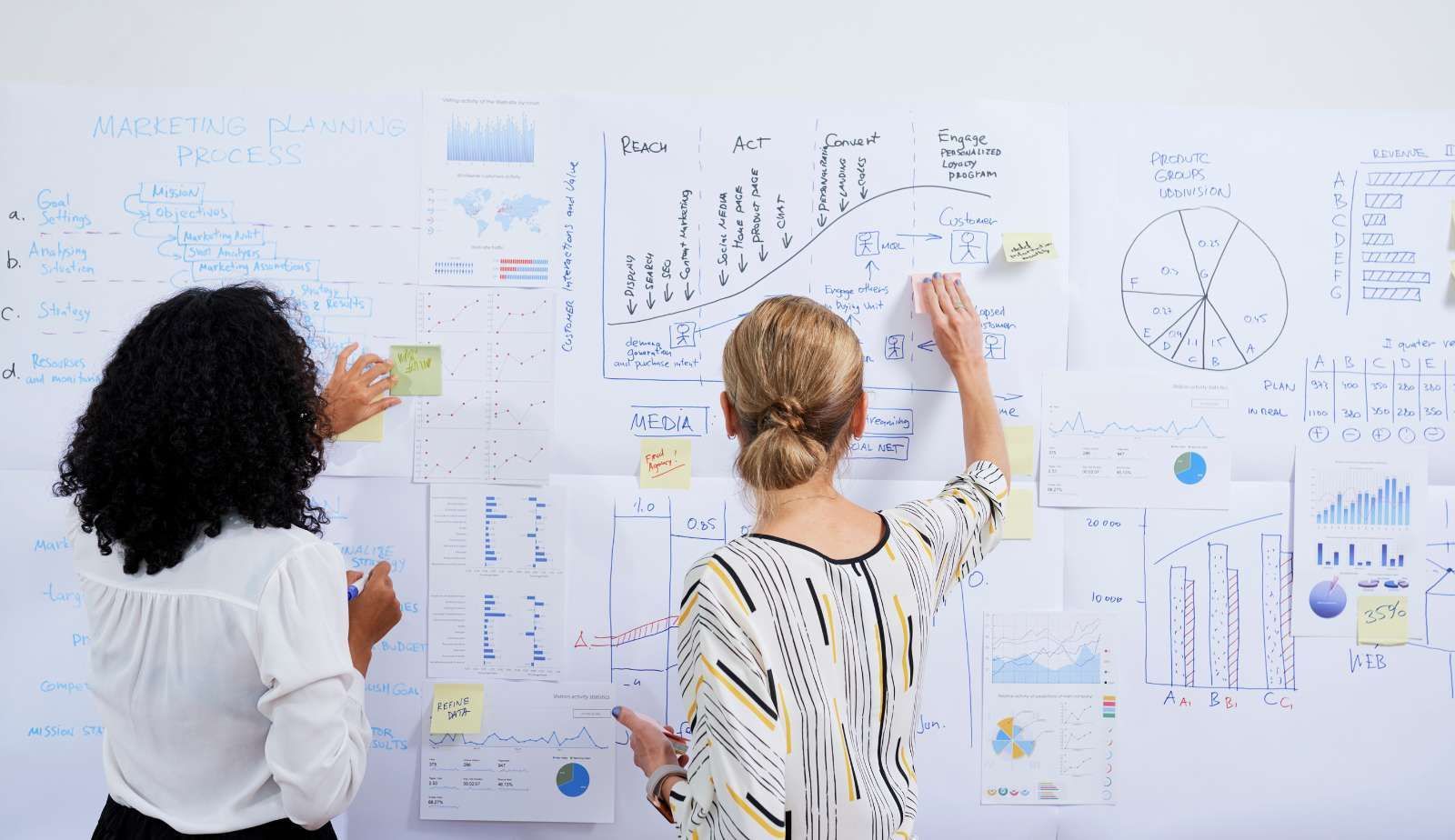 Mastertech Franchise Marketing Support