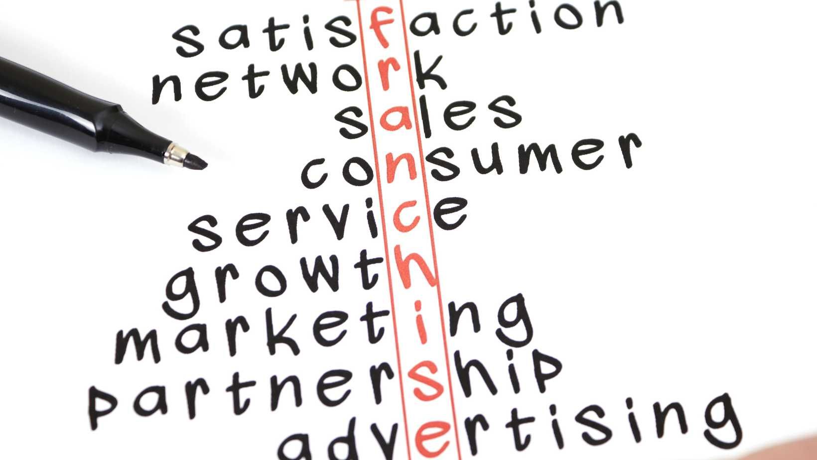 The Appeal of Franchising in Damage Restoration