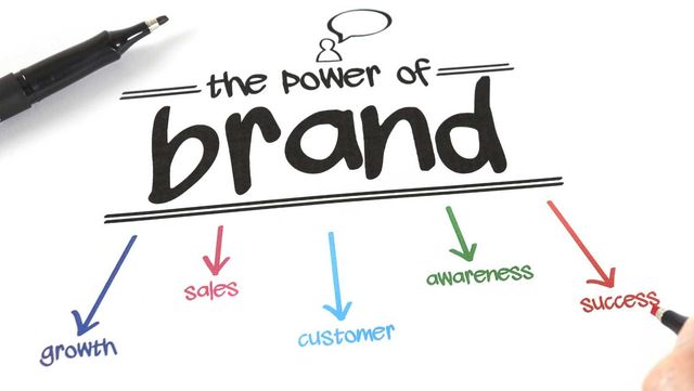 The Power of Brand Identity: Influencing Customer Perception and Behavior