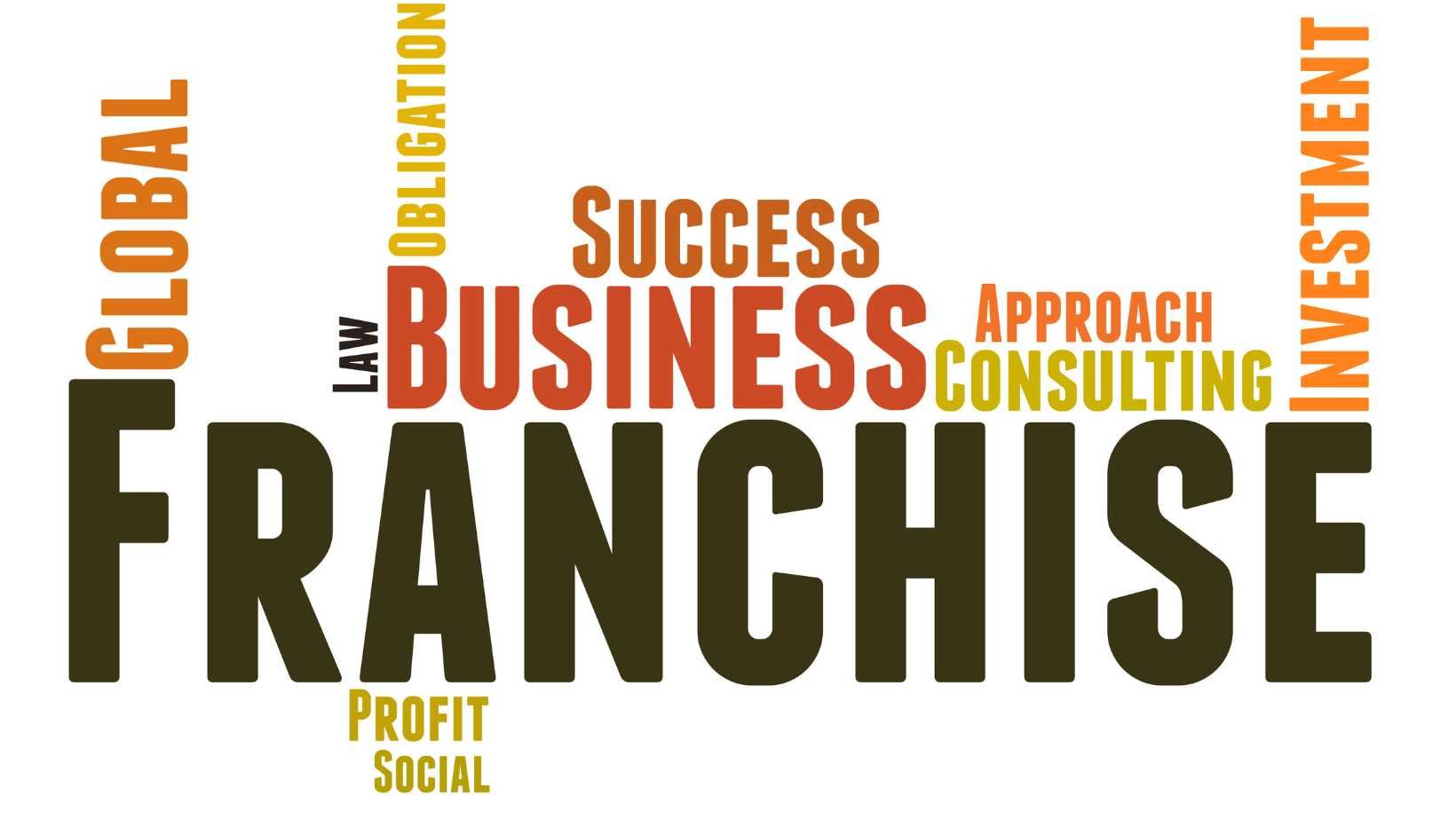 Understanding Startup Costs in the Restoration Industry
