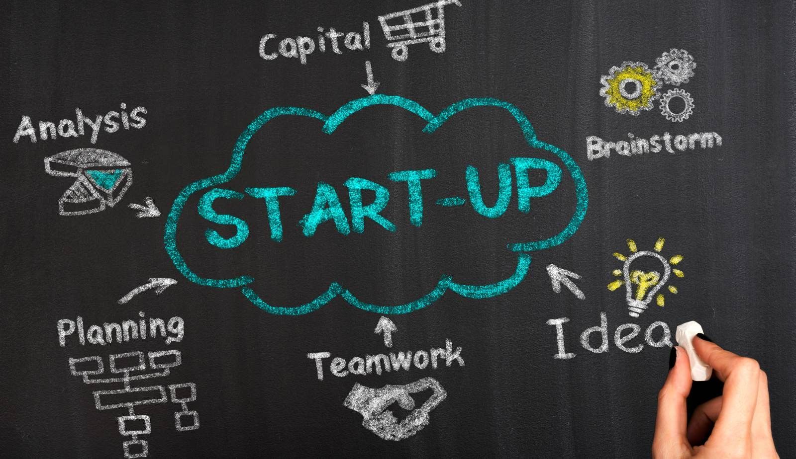 Restoration franchise vs. startup—proven systems deliver greater business stability.
