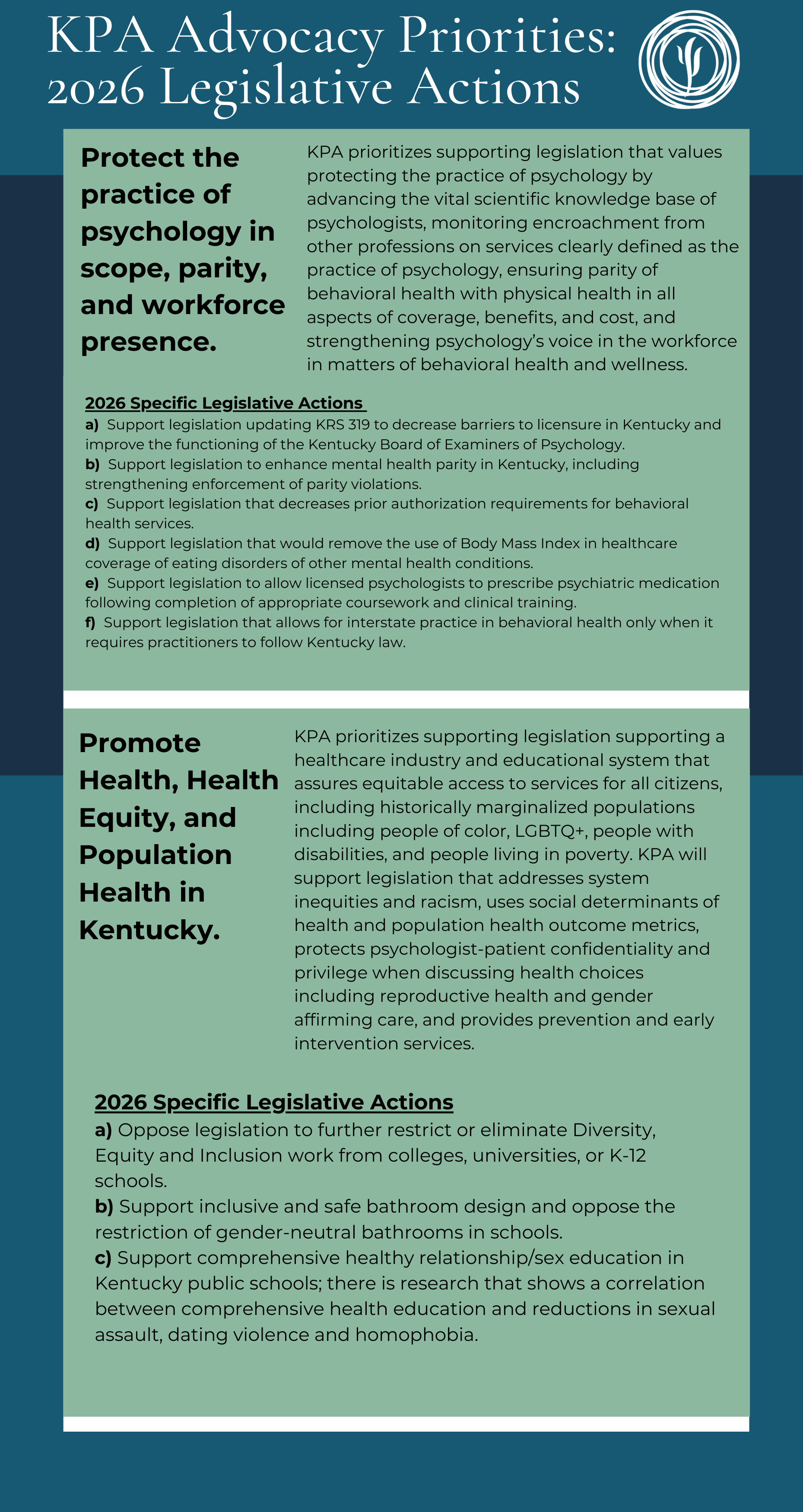 KPA Advocacy Priorities 2025 legislative actions poster with three green text sections on dark teal background