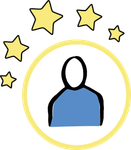 représentation client avec étoiles jaune de fidélité
