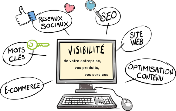 ordinateur avec texte sur l'écran visibilté de votre entreprise vos produits vos services