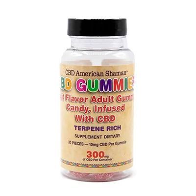 10mg CBD Gummies